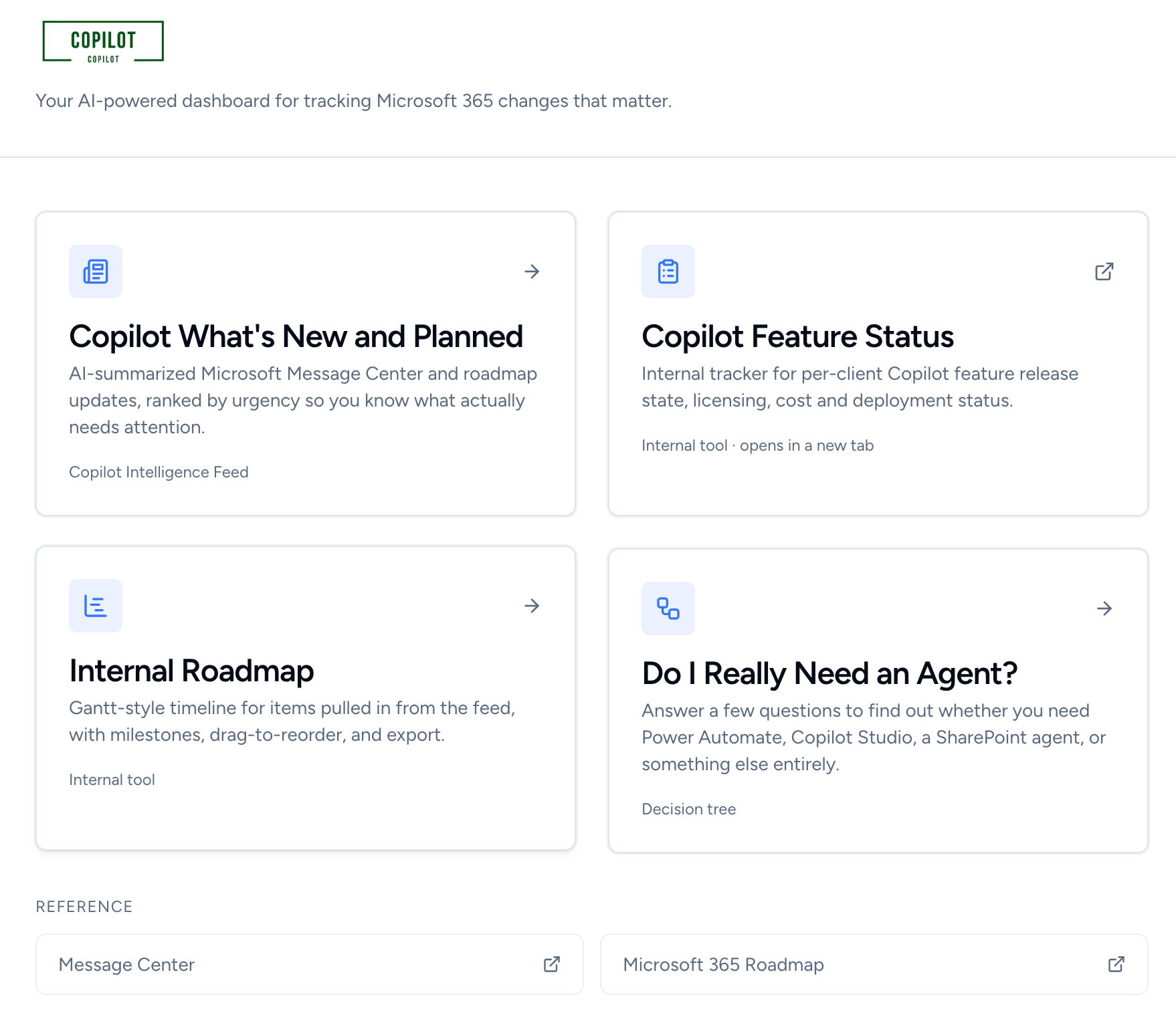 Copilot dashboard home page with four tool cards (What’s New and Planned, Feature Status, Internal Roadmap, and a “Do I Really Need an Agent?” decision tree) plus reference links to Message Center and the Microsoft 365 Roadmap.