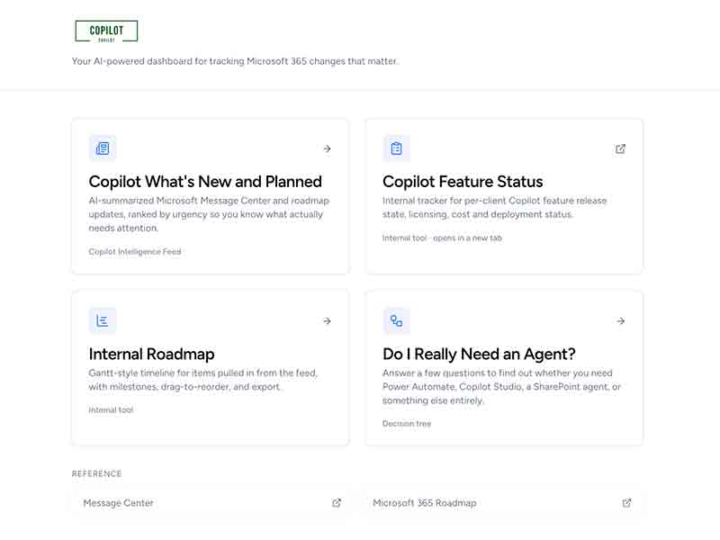 Copilot dashboard home page with four tool cards (What’s New and Planned, Feature Status, Internal Roadmap, and a “Do I Really Need an Agent?” decision tree) plus reference links to Message Center and the Microsoft 365 Roadmap.